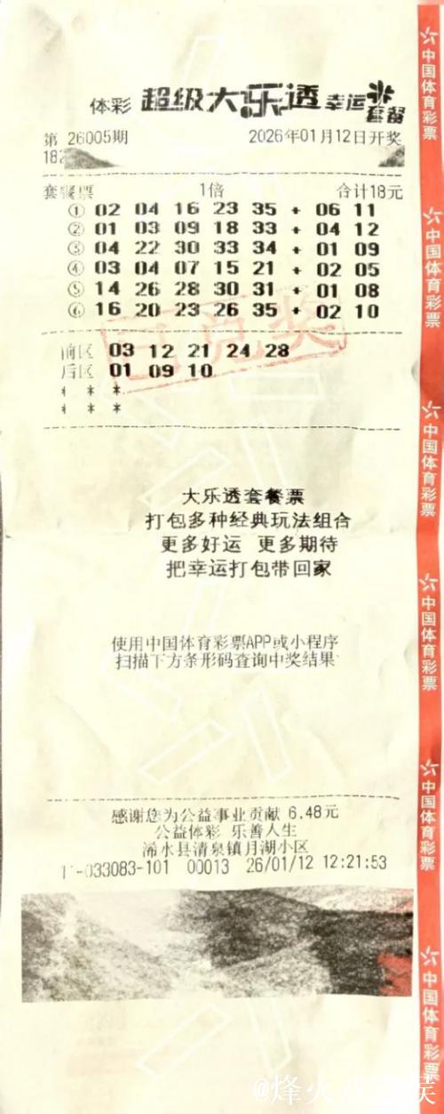 男子坚持购买大乐透终获711万 曾几年前中得二等奖