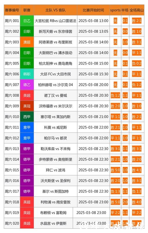 全面解析世界杯投注网25攻略